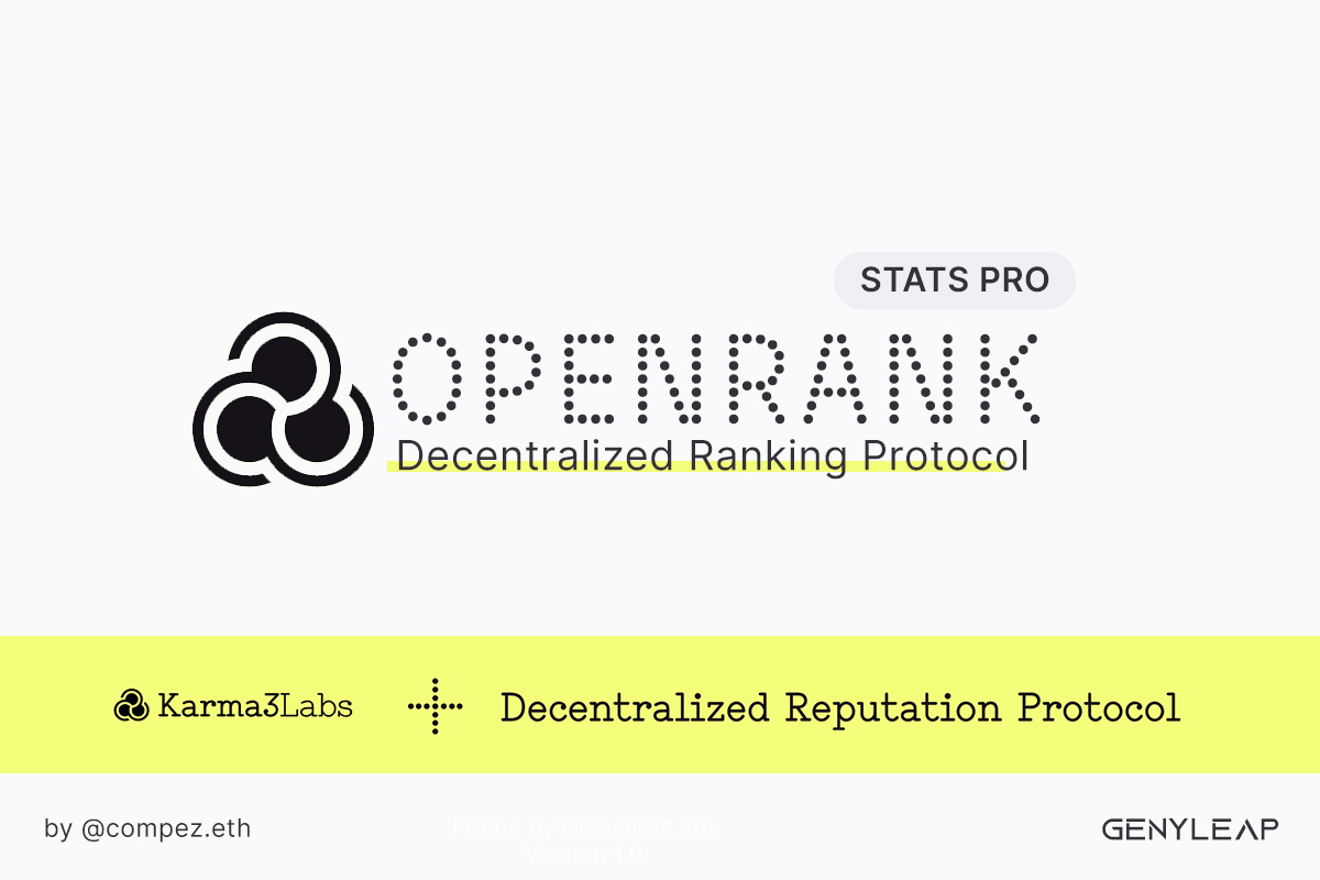 OpenRank Stats - Farcaster Mini Apps